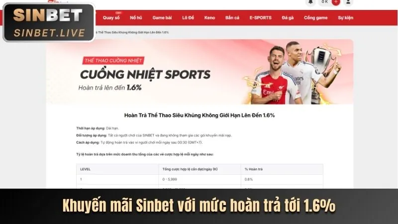 Thưởng chào mừng thành viên mới Thantai88